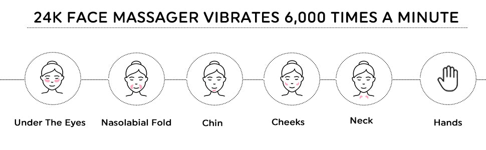 24K GOLD FACE MASSAGER