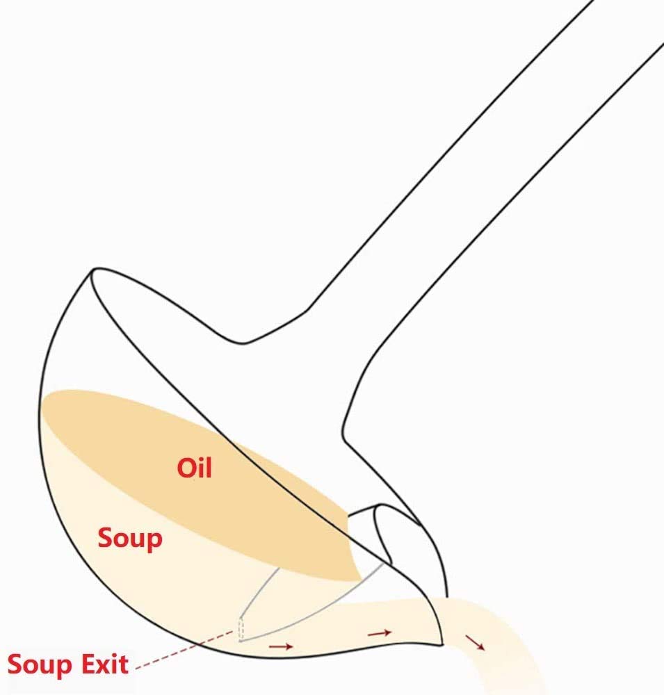 Oil Filter Spoon